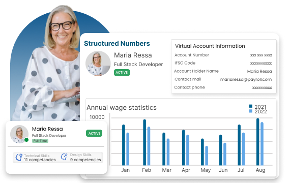 Structured Numbers